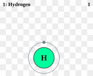 Electron Shell 001 Hydrogen - Hydrogen Electron Shell Clipart