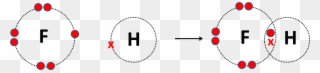 Hf - Hydrogen Fluoride Clipart