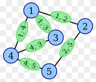 Open - Graph Clipart