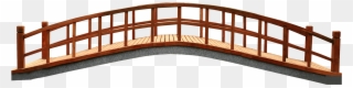 Download - Wood Bridge Png Clipart
