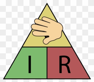 Ohms Law Triangle Hand V - Ohm's Law Example Clipart