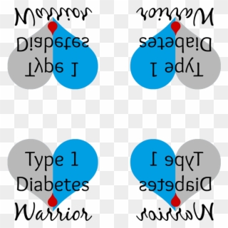 Type 1 Diabetes Clipart