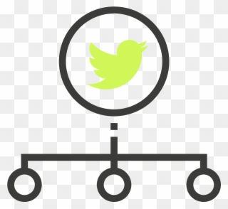 Twitter Per Le Pubbliche Relazioni Del Brand - Twitter Clipart