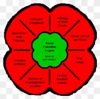 Ode Of Remembrance Clipart