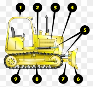 Excavator Clipart Crawler - Bulldozer - Png Download