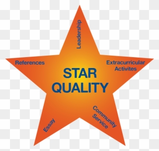 Star Pic - You Tried And Succeeded Star Clipart