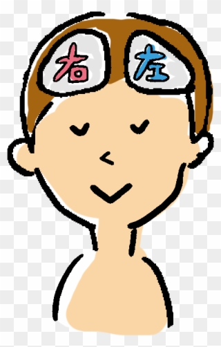 According To Physiognomy, A Person Whose Right Eye - 右脳 と 左脳 イラスト Clipart