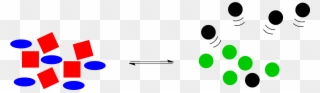If Some Of The Black Circles Disappear, The Reaction - Circle Clipart