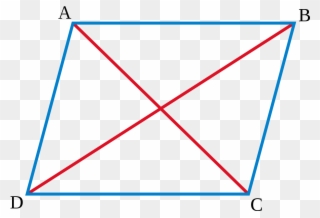 Parallelogram Outline Www Pixshark Com Images Rectangle - Diagonal Geometria Clipart