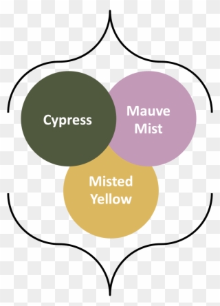 Fall 2014 Colors Misted Yellow, Mauve Mist, - Color Clipart