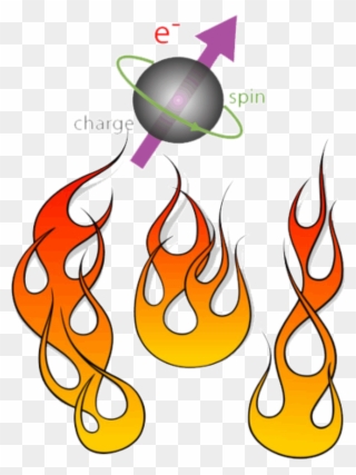 Vector Clip Art By Clipart Design Flames Clipart Vector - Electron Spin - Png Download