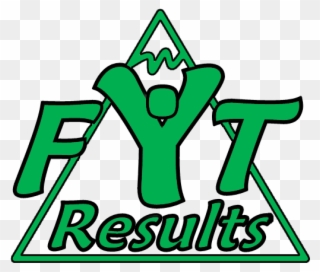 Fyt Results Is A Company That Takes A Look At Movement, - Maslow's Hierarchy Of Needs Chart Clipart