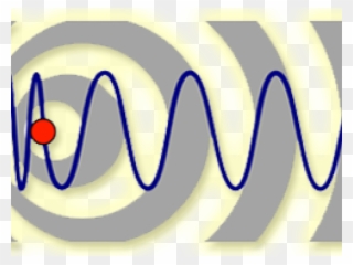 Sound Wave Clipart Physics Wave - Doppler Effect - Png Download