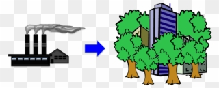 By Making Carbon Negative Concrete We Make Cities, Clipart