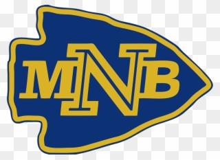 North Myrtle Beach Chiefs - North Myrtle Beach High School Logo Clipart