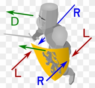 File Heraldic View Wikipedia - Sinister Dexter Anatomy Clipart
