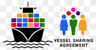 What Is A Vessel Sharing Agreement In Shipping - Vessel Sharing Agreement Clipart