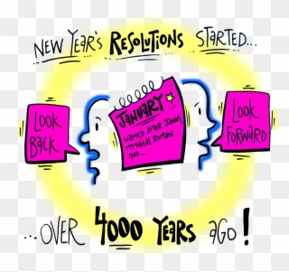 What Is The Origin Of New Year's Resolutions Clipart
