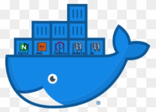 An Docker Continer Stack - Docker Logo Clipart