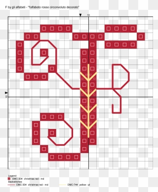 Alfabeto Rosso Circonvoluto Decorato - Pixel Coin Png Clipart