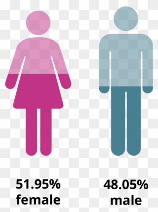 Stat - Gender Stereotypes Stop Quotes Clipart