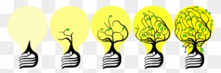 Ideas & Incubation - Idea Clipart