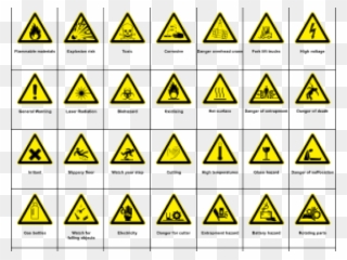 Safe Clipart Safety Signage - Hazard Symbols And Names - Png Download