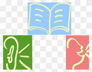 Reading - Listening - Speaking Sequence - Learning Clipart