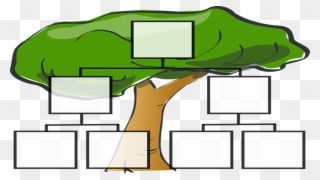 Dolan Living In Roscommon, A Woman In Bolton, England, - Family Tree Template 5 People Clipart
