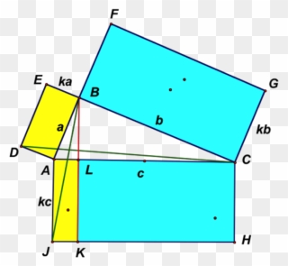 Similar Rectangles On The Sides Of A Right Triangle - Rectangle Clipart
