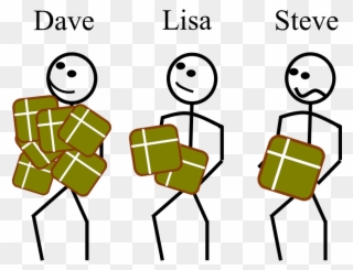 Dave Has Six Parcels To Post, Lisa Has 2 Parcels To Clipart
