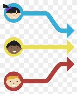 Progress-img - Portable Network Graphics Clipart