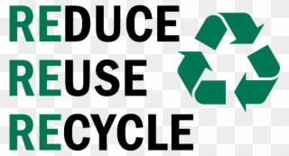 Image Of The Words "reduce, Reuse, Recycle" - Reuse And Recycle Of Plastic Clipart