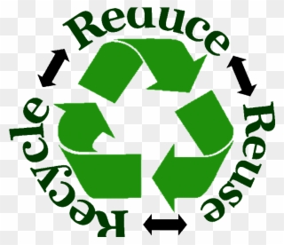 Sustainability - Recycle To Save Planet Clipart