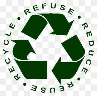 Refuse Reduce Reuse Recycle - Cafepress Green Recycle Rectangle Sticker Bumper Car Clipart