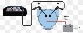 Measure Voltage On An Externally-powered Hart Transmitter - Hart Communicator Connection To Transmitter Clipart
