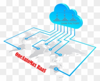 Raas Keeps You Maintenance Free Of Rpa Updates - Cloud Networking Clipart