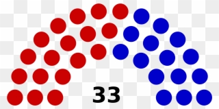 Open - Party Breakdown Of The Wisconsin Senate Clipart