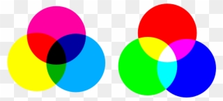Images/krita Basics Primaries - Rgb Color Model Clipart