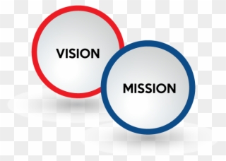 Community Policing Forum Vision And Misson Statements - Mission And Vision Png Clipart