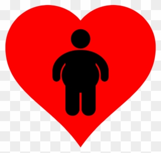 When I Say I'm Fat, I Don't Mean “the Average U - Heart Clipart