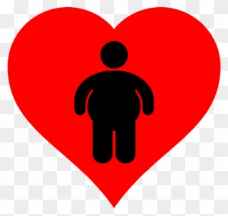 When I Say I'm Fat, I Don't Mean “the Average U - Heart Clipart