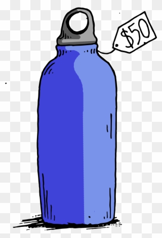 Price Gouging Reusable Bottles At The Expense Of The - Water Bottle Clipart