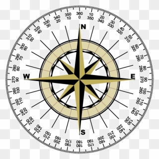 Compass - - Boxing The Compass With Degrees Clipart