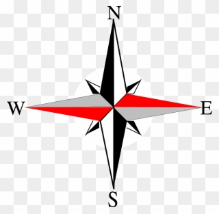 North East West South Symbol Clipart