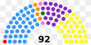 Camara De Diputados Buenos Aires - Hessian State Election Results Clipart