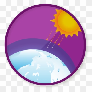 Earth & Climate - Circle Clipart