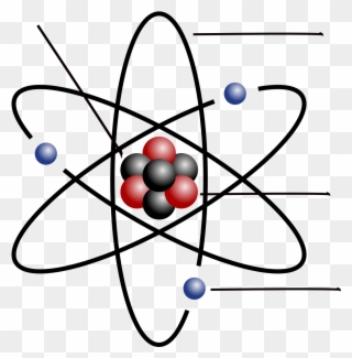 Open - Fisica: Fisica Nucleare E Delle Particelle Clipart