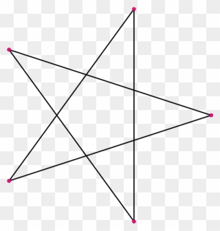 Regular Star Polygon 5-2 - Pentagram Clipart