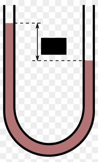 Open - U Tube Manometer Drawing Clipart